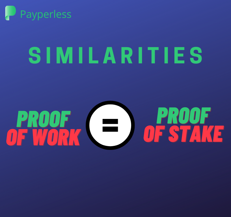 Similarities in proof of work or stake